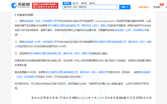 因旗下棋牌小游戏涉嫌抄袭，在线途游被判赔偿腾讯56万余元