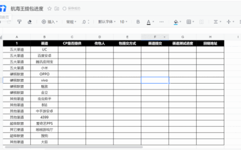 中手游开启协同办公新体验 腾讯文档助力信息管理高效升级