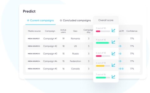 AppsFlyer推出SK360，针对iOS 14提供解决方案并新增预测分析产品