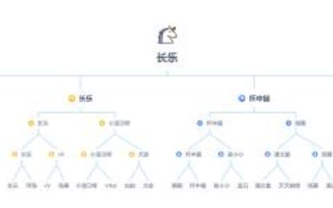 围观宝石达人大神！《推理学院》首届赛事结果出炉
