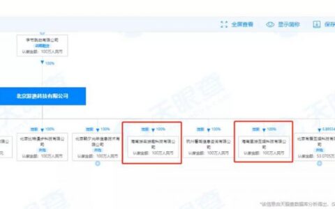 字节跳动又在海南成了一家游戏公司