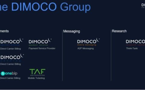 DIMOCO Carrier Billing 近日正式确认参展2021 ChinaJoyBTOB