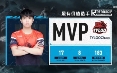 Chaos:SG552搭配顶级战术大师