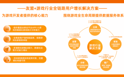 友盟+ 亮相2021 ChinaJoy BTOB 展区