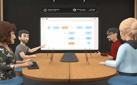 两家VR工作室获得融资，Facebook发布协同办公社交平台 | VR一周要闻