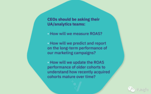 iOS隐私保护时代，CEO关心的5个问题