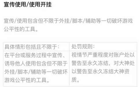 账号永封！比心公布2021上半年使用外挂处罚名单
