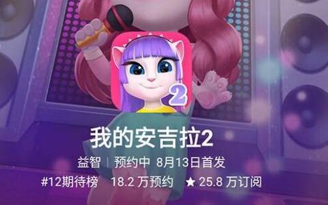 《我的安吉拉2》预约火爆！多重公测福利提前看