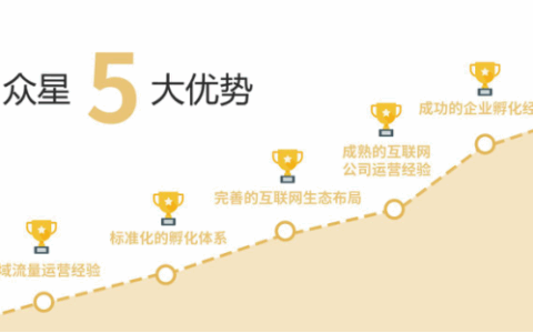 众星孵化平台企业宣传片——众星领航，闪耀未来