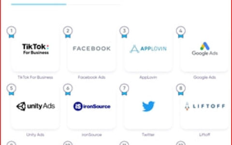 新增 SKAN 指数，最新《广告平台综合表现报告》揭示移动归因生态系统新巨变