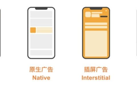 Liftoff分享休闲游戏买量破圈：ROAS持续达标下的量级增长