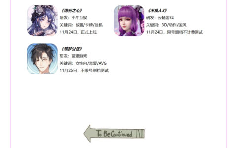 米哈游在加拿大做3A，疑似Project X | 二次元周报