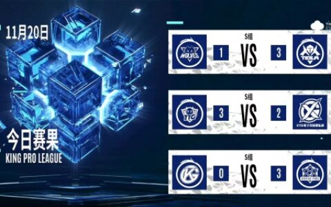 虎牙KPL：上中野节奏惨遭压制，重庆狼队不敌长沙TES终结小局十二连胜