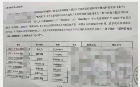 严查内鬼，米哈游起诉多位B站UP主索赔50万元人民币