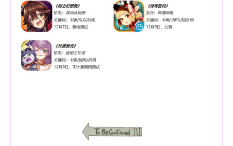 赛马娘获年度最佳，十三机兵推NS版 | 二次元周报