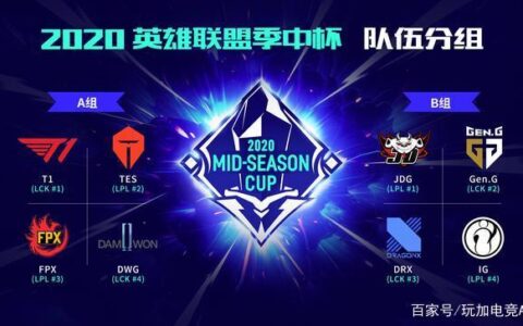 TES、TG携手晋级，TG夺得2021首届英雄联盟手游微博杯总冠军