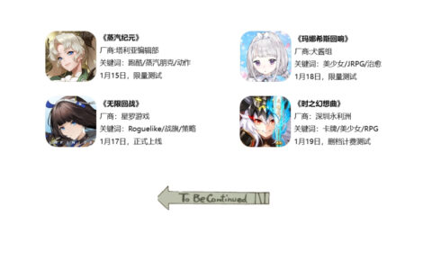 黑潮之上宣布停运 原神去年收入超18亿美元 | 二次元周报