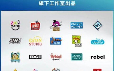 北欧游戏巨头豪购桌游大厂，IP整合推动实体游戏经济