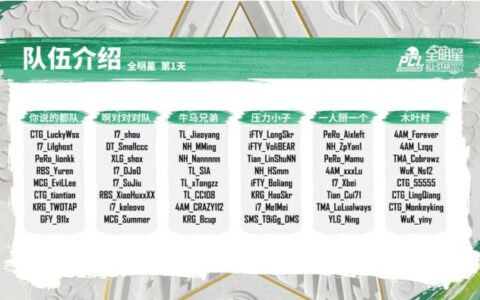 2022 PCL春季赛全明星赛欢乐落幕 季后赛即将揭幕开战