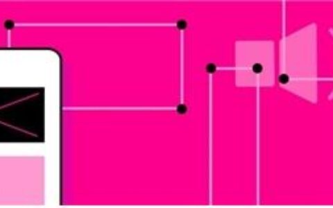 移动游戏内广告的优势、策略及范例