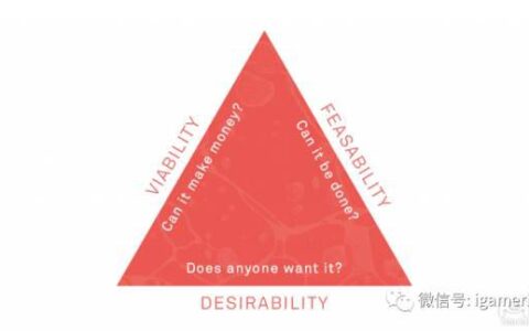开发者谈9个问题挑战你的游戏新创意