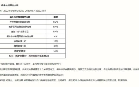 英雄联盟手游上新福牛传世限时宝箱，开箱赢取稀有皮肤