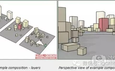 万字长文，解析游戏关卡设计中的构图原则