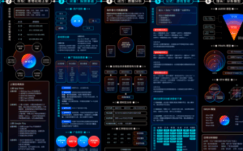 数数鼠标垫3.0来了！这次是《游戏出海攻略》