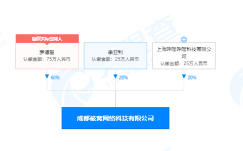 B站投资成都被窝游戏，继续加码二次元横版动作游戏赛道
