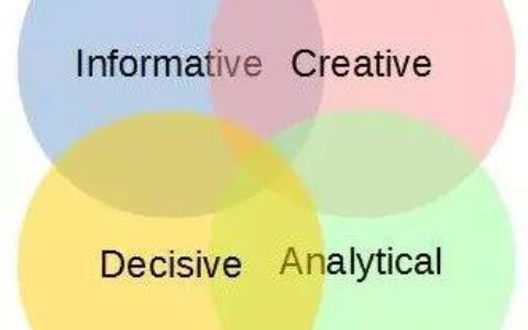 开发者总结的成功游戏工作室的七个鲜明特征