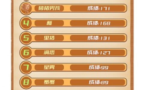 《推理学院》狼来了S3决赛成绩出炉！本届大赛冠军揭晓