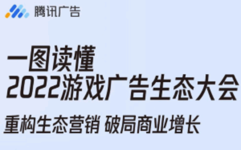 一图读懂 2022游戏广告生态大会