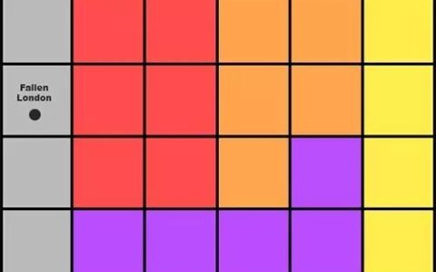 如何生成《无光之空》中的世界