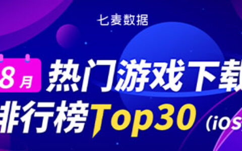 七麦8月移动游戏排行榜：地铁跑酷下载居榜首