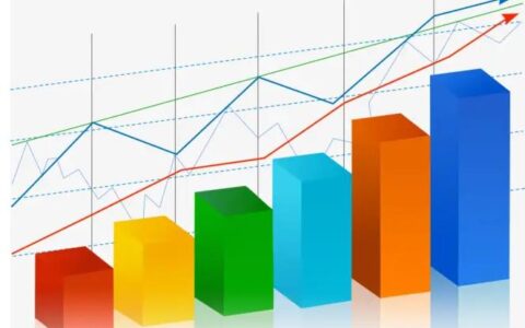 为什么在移动营销中一手数据变得越来越重要？