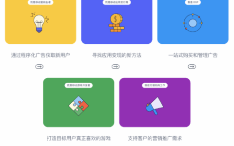 品牌焕新！3、2、1……Liftoff 全速启航