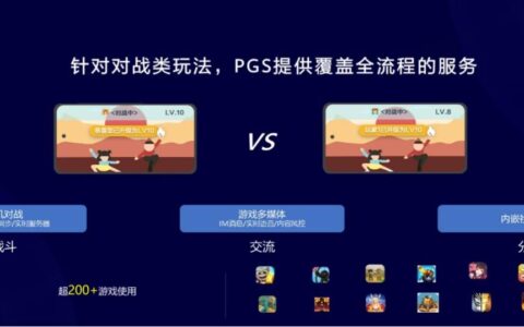 华为游戏中心花瓣游戏开发者服务持续升级，赋能高效研运