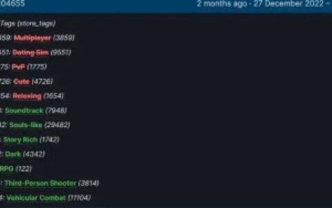 宫崎英高的游戏又被打上了“可爱”标签