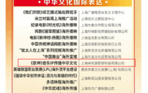 米哈游《原神》第二次入选上海市专项扶持资金项目