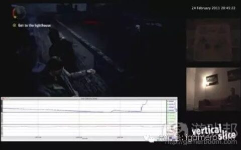 研究称休闲玩家更易受惊吓且融入恐怖游戏