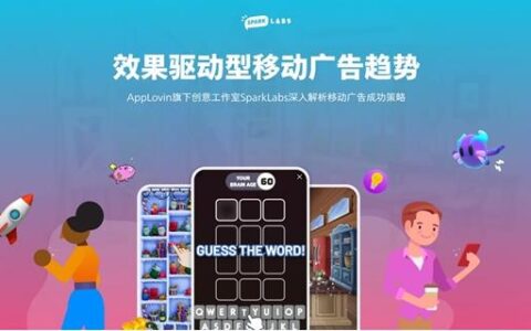AppLovin发布2023年移动广告创意趋势报告