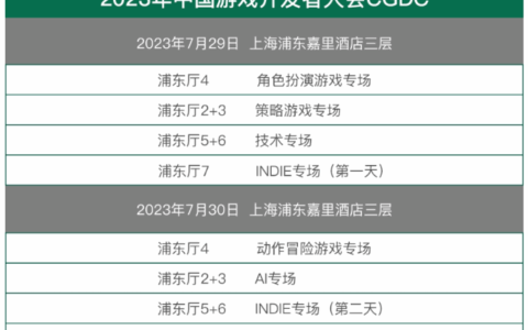 【会议】2023中国游戏开发者大会（CGDC）技术专场&AI专场部分嘉宾首次曝光！