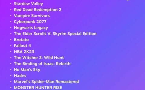 《街头霸王6》登顶Steam Deck 6月游戏热度榜