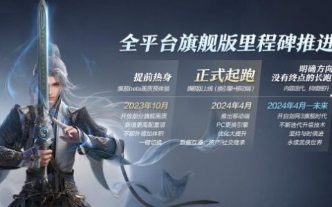 全新门派“万灵山庄”首曝 《剑网3》十四周年发布会全回顾