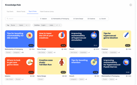 Supersonic 发行平台独家上线“知识中心”，为出海开发者打造游戏智库