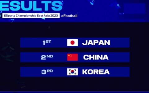 2023ECEA16日战报：中国队成功晋级《绝地求生》《APEX英雄》决赛