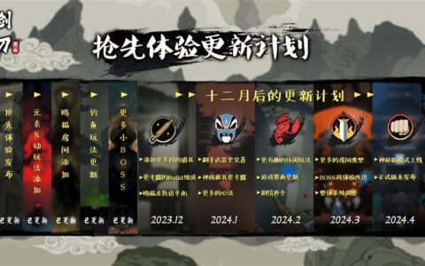 国产平台动作游戏《黑白剑刃》已开启抢先体验