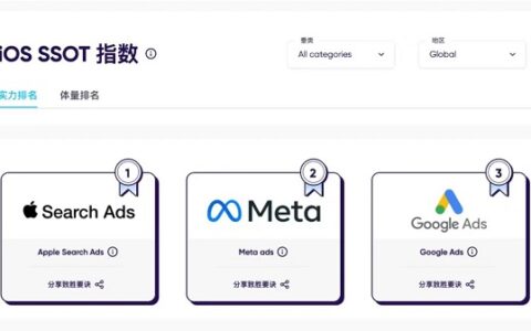 如何在流量争夺战中成功获客？发力 Apple Search Ads 是破局关键