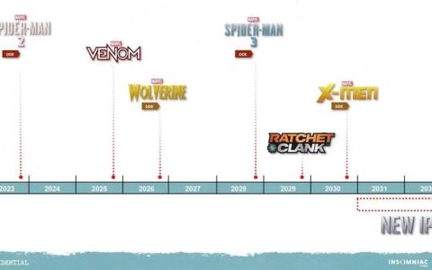 当游戏厂商成为黑客们光顾的“重灾区”