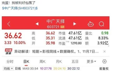 制作方“不知情”《完蛋！我被帅哥包围了！》已备案 拉动股票涨停